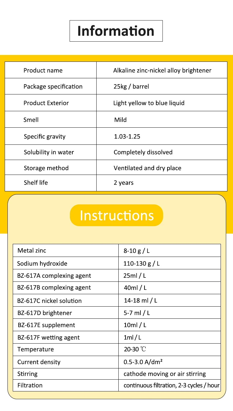 Brightener For Zincnickel Plating Complexing Agent For Zincnickel