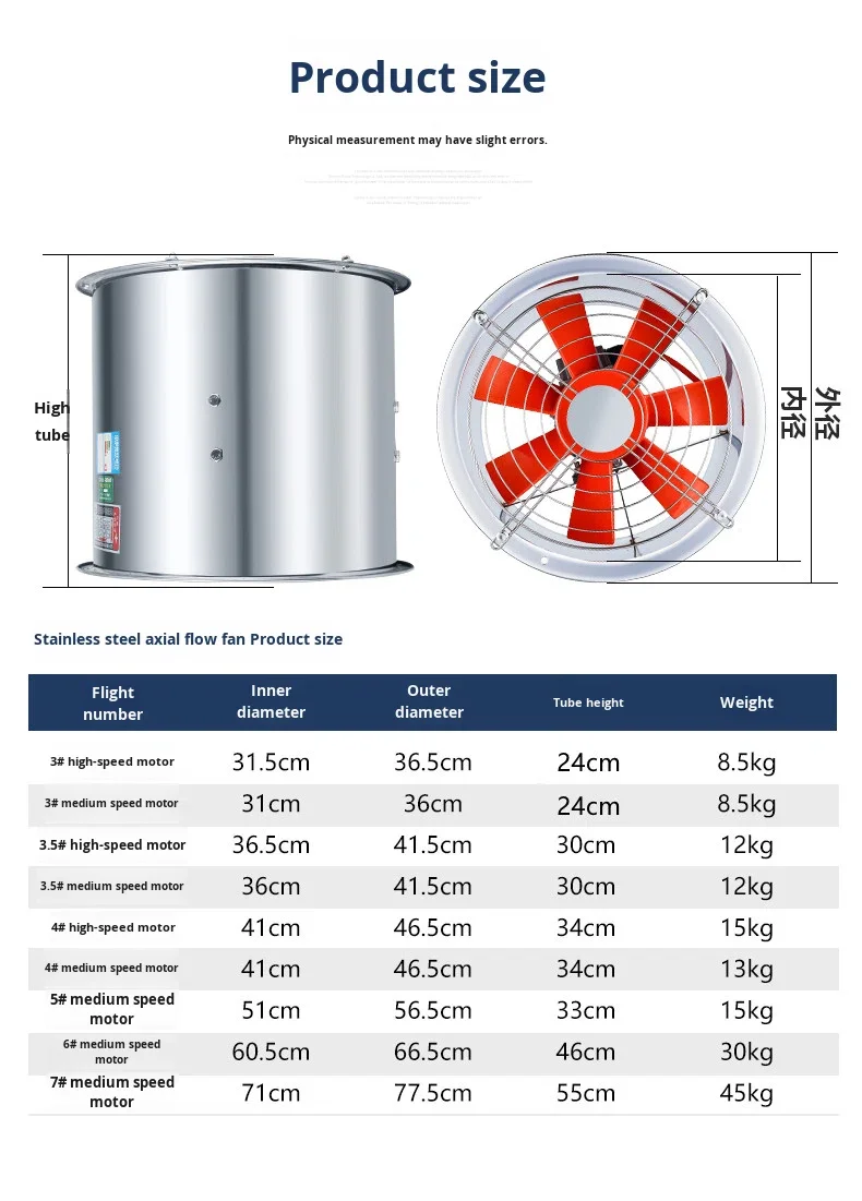 Axial Flow Fan, 220V, AC - detail 24