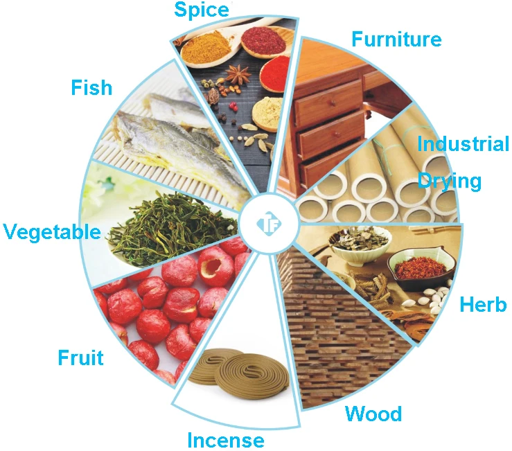 mesh belt dryer(45) .jpg