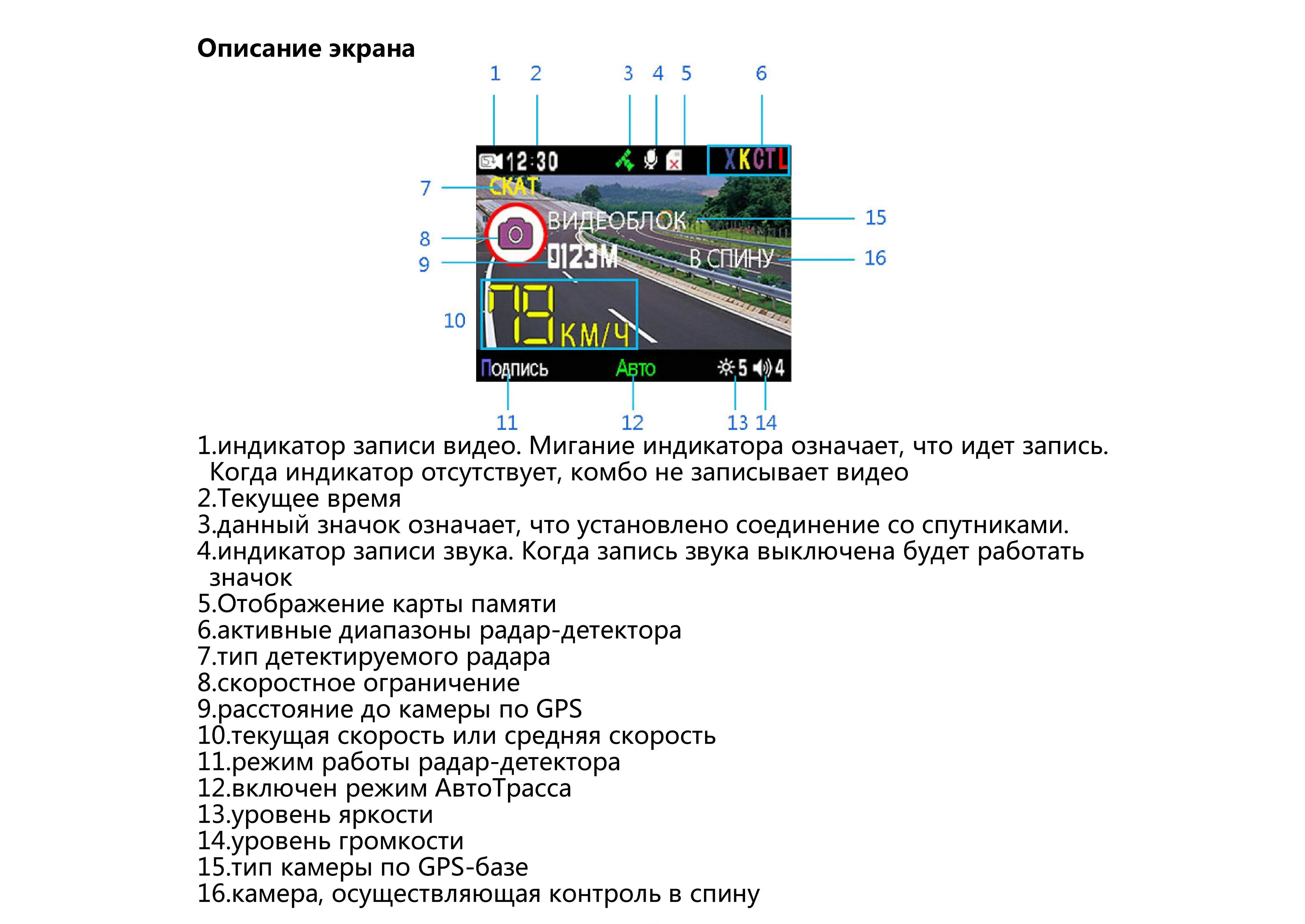 Скрытый антирадар для авто