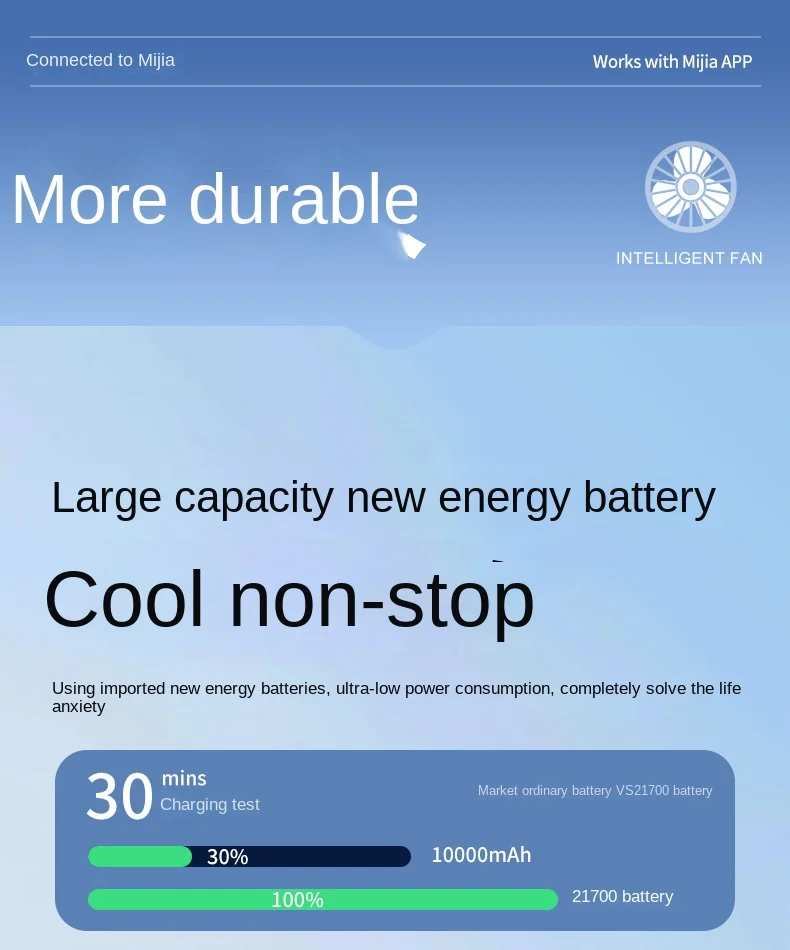 Desktop Fan, USB, Portable - detail 32