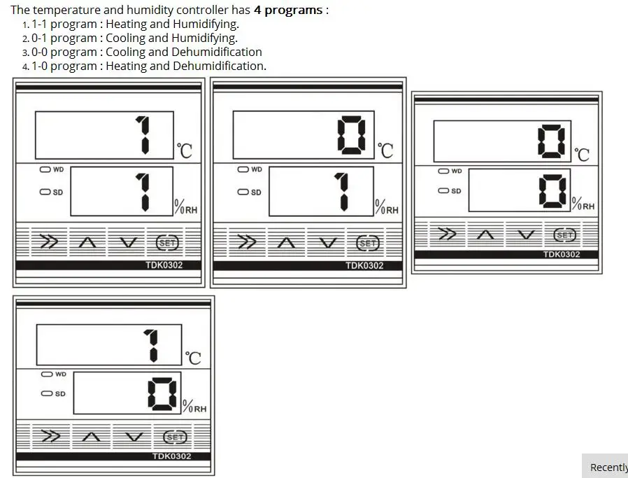Digital Temperature And Humidity Controller,Tdk0302 Humiture Controller