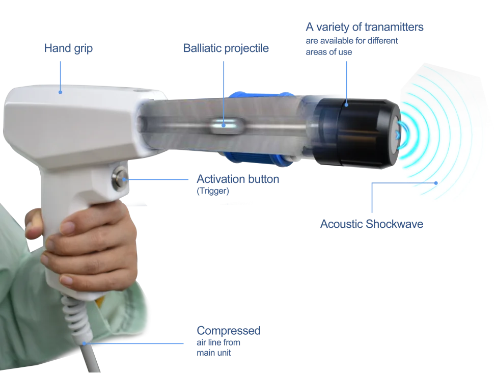 Ultrasound Shockwave Vacuum Therapy Cellulite Suction Machine / Vacuum