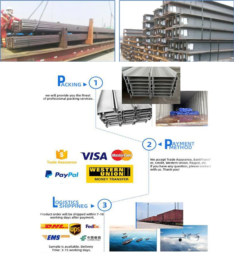 Factory Bulk Price 450X150X115 Steel I Beam