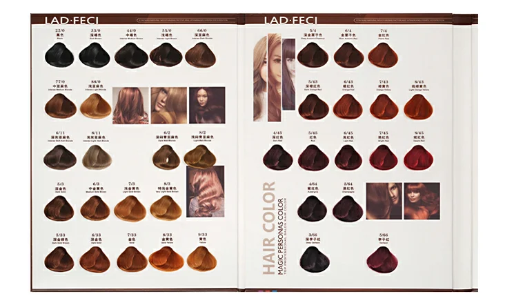 wella color chart pdf