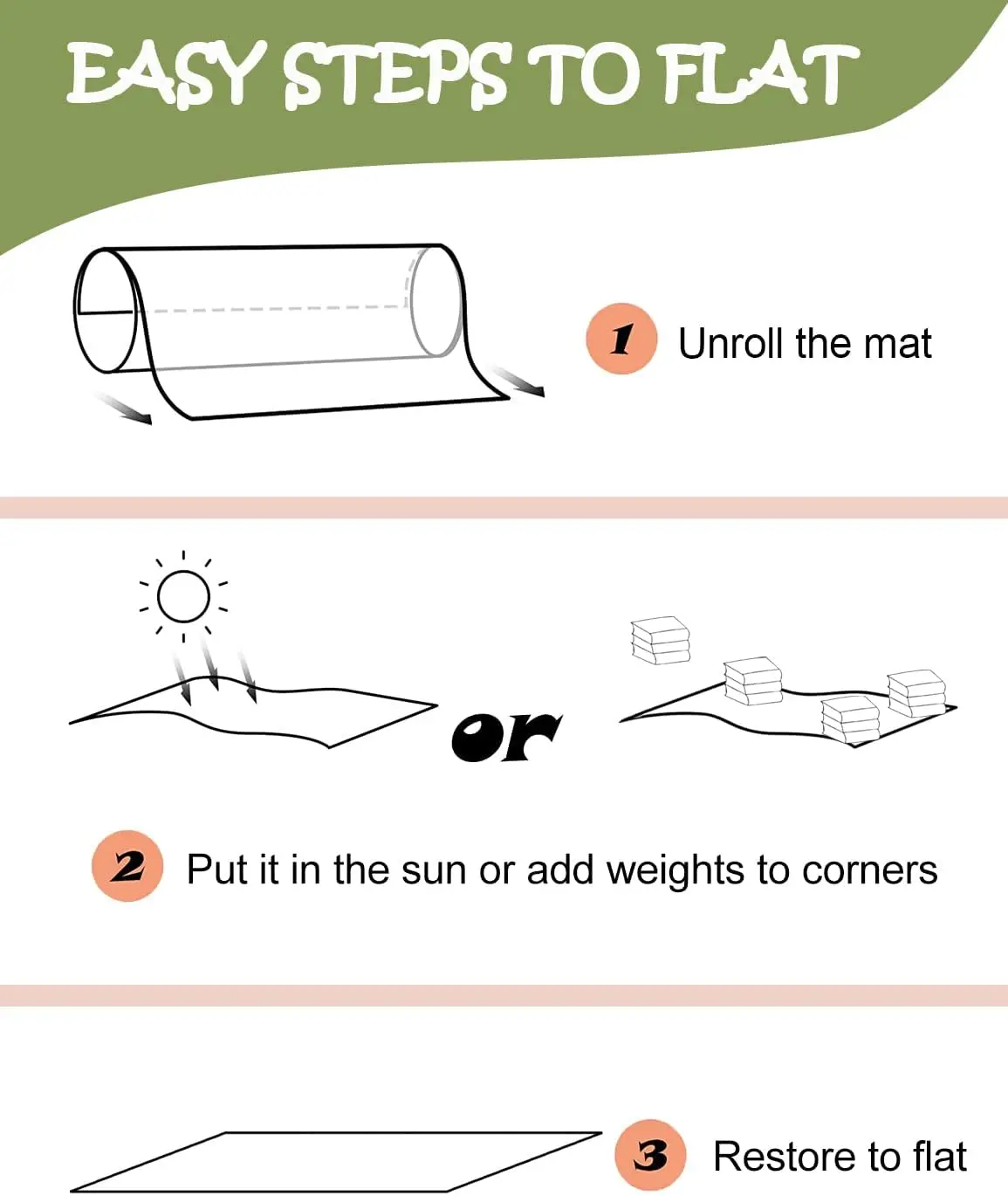 Plastic Mat Cat Carpet Protector Floor Roll Clear PVC Mat