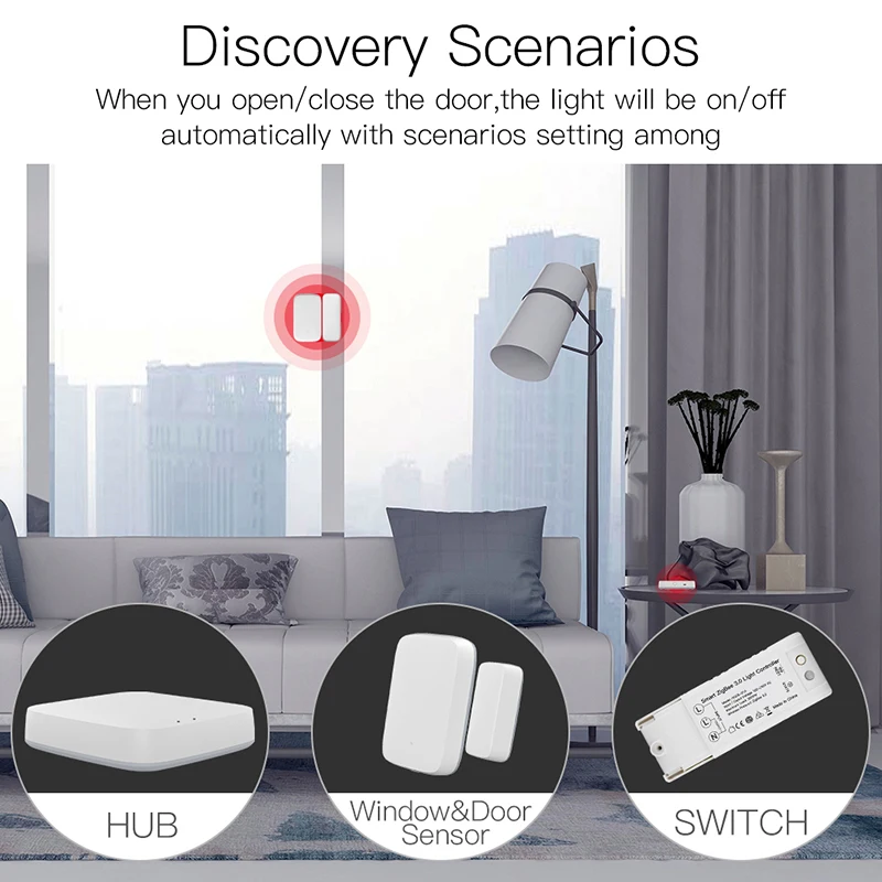 Good Quality Wifi Tuya Smart Life Smart Home Automation Scene System Zigbee 3.0 Gateway Hub Bridge Remote Control Tuya APP - ANKUX.COM