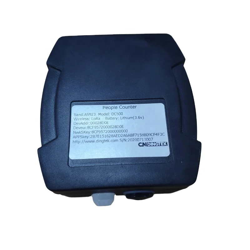 People Counting Solutions People Counter A New Generation Of Sensors