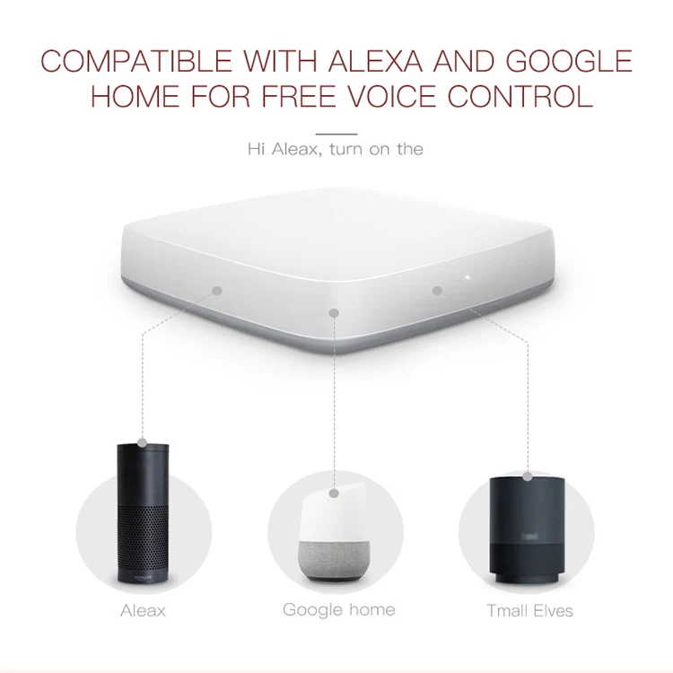 smart home universal tuya wifi gateway - ANKUX.COM