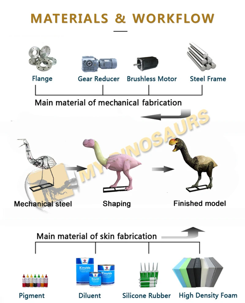 animatronic animal.jpg