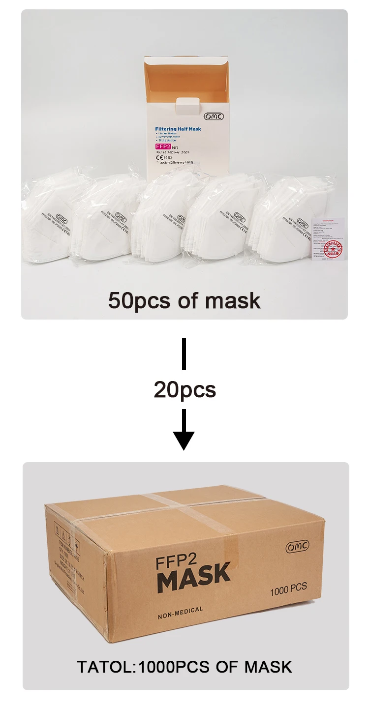 Top Quality Maschera FFP2 Mask Disposable Face Mask FFP2 - KingCare | KingCare.net