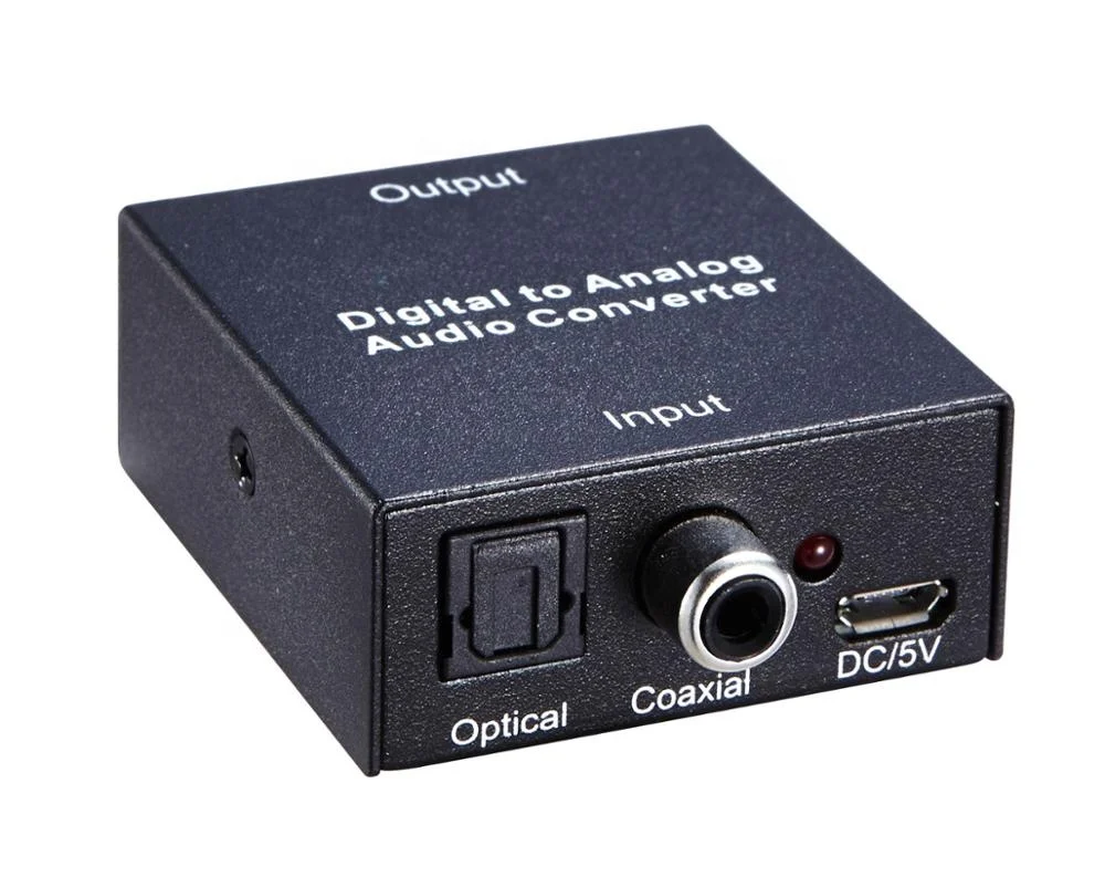 HDMI 5.1 audio extractor showing HDMI input, HDMI passthrough, and 6 RCA outputs