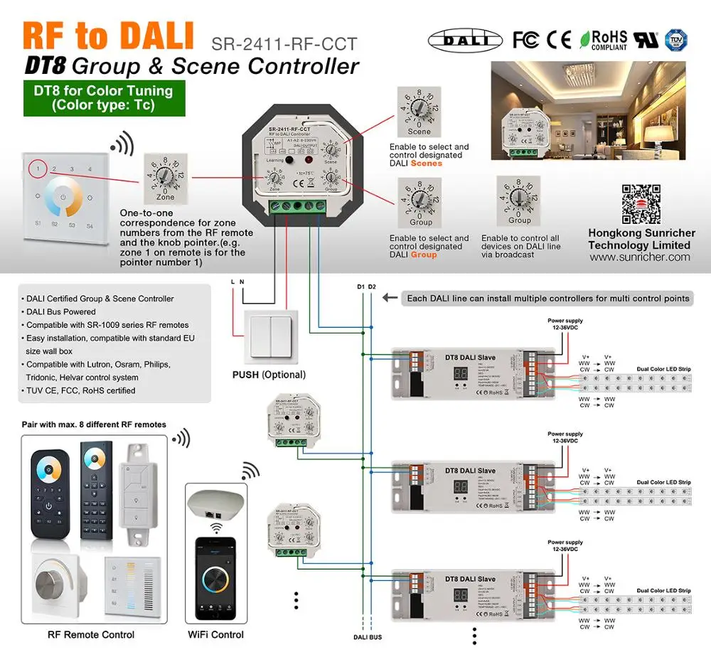 New Product Zigbee To Dali Converter Buy Zigbee To Dali Converter