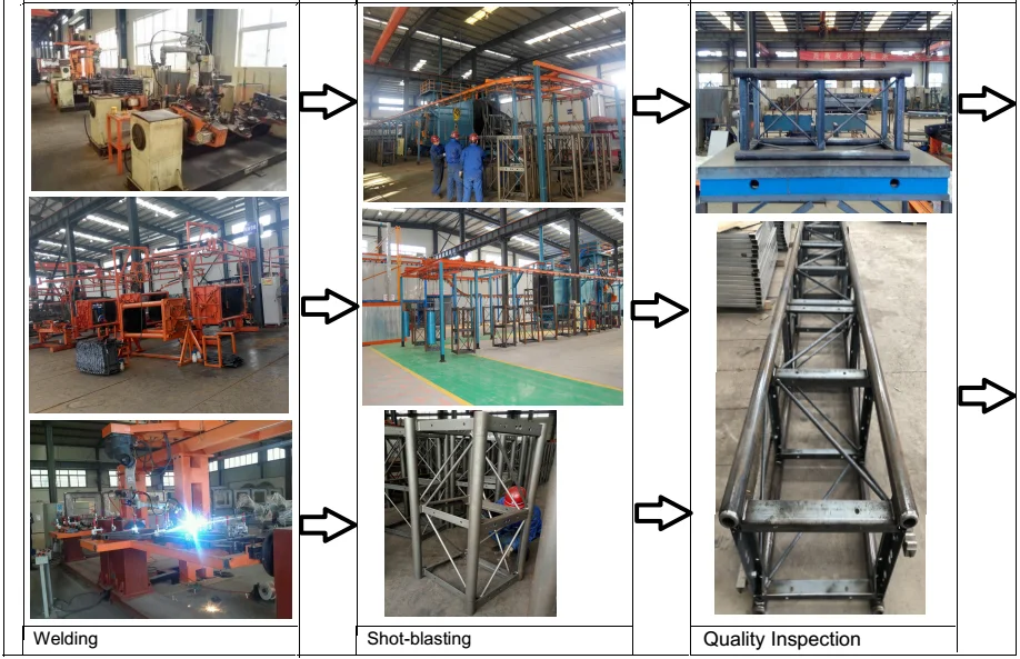 Production line of construction passenger hoist