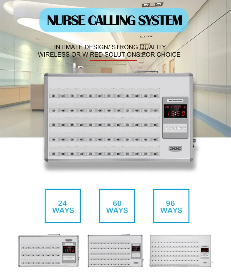 cabled nurse call system01