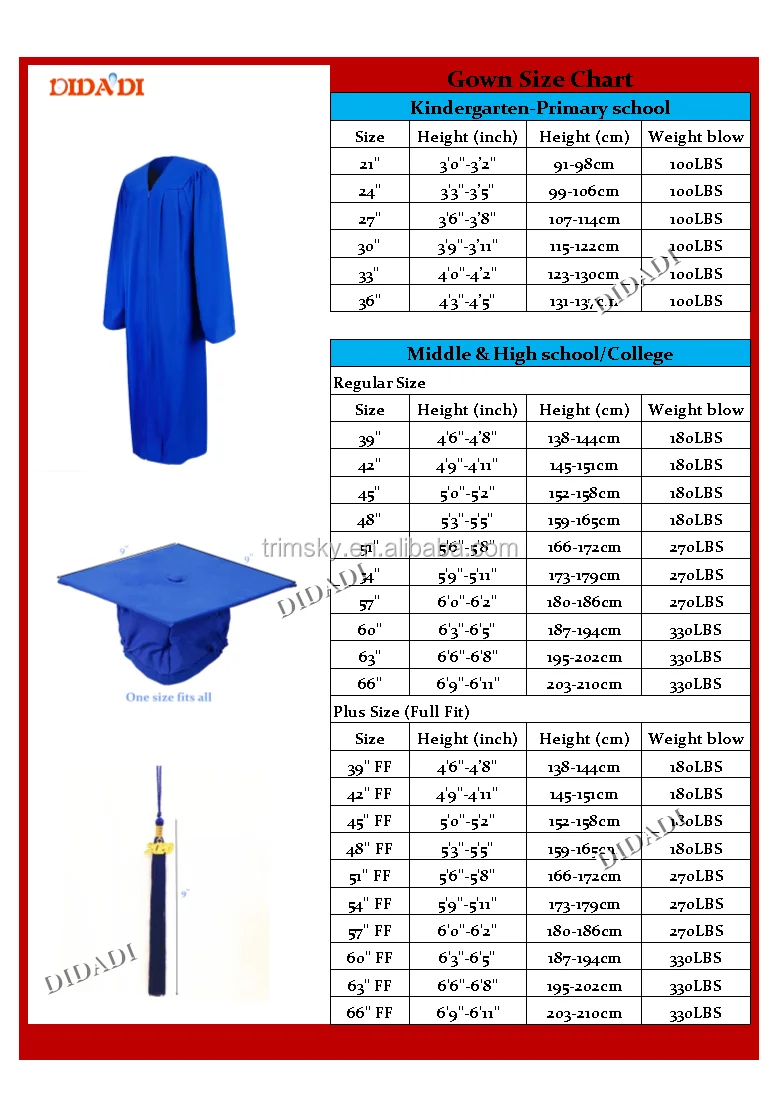 Child Shiny Red Graduation Cap & Gown - Preschool & Kindergarten –  Graduation Cap and Gown