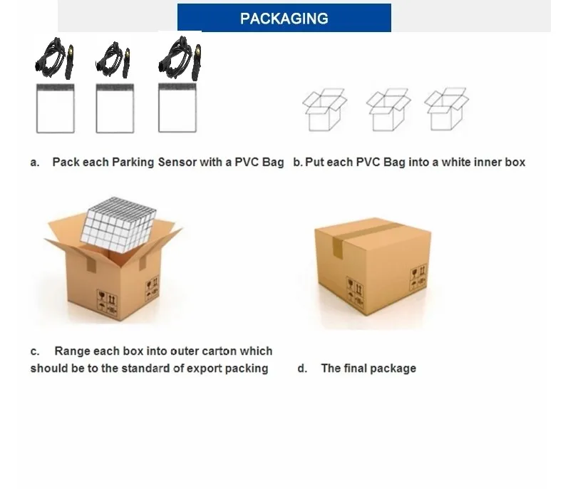 PACKING DETAIL.jpg