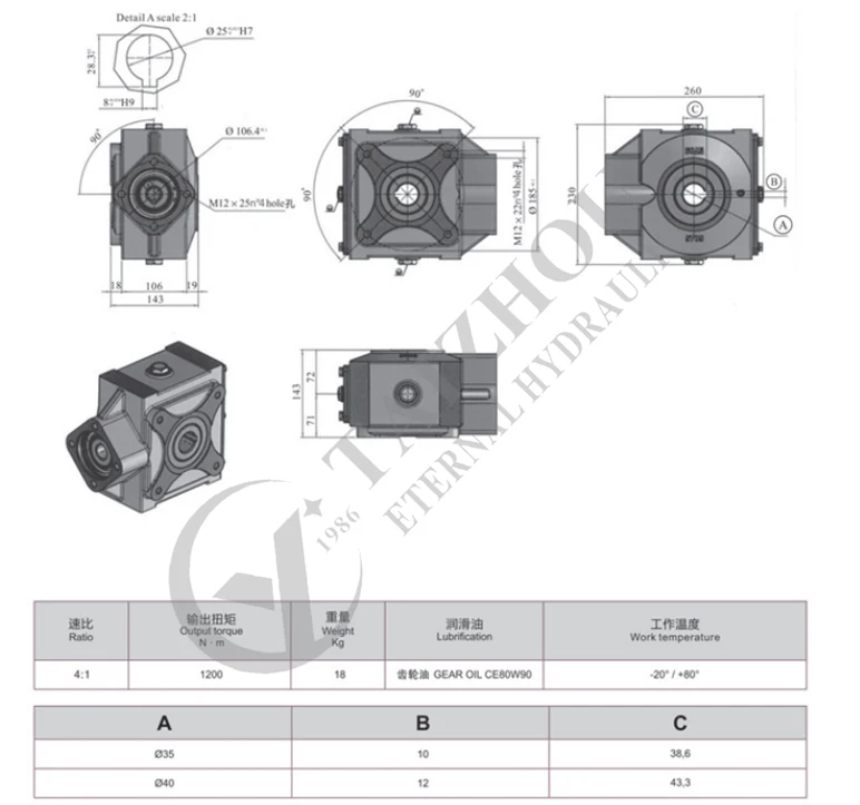 krt120