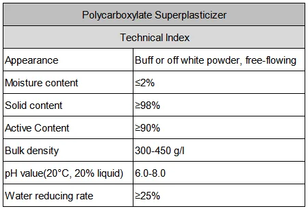 parameter.png