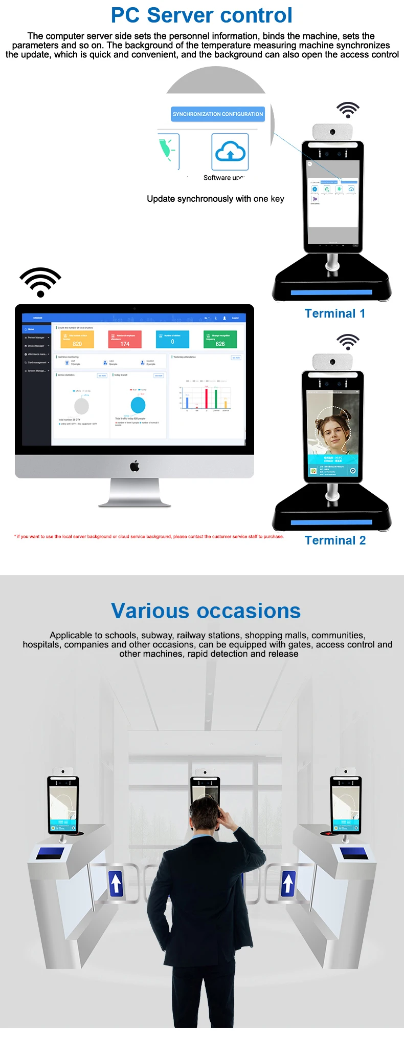 WIFI Body Temperature Face Recognize Thermo imaging system Camera Thermography imaging Access control non contact Voice alarm