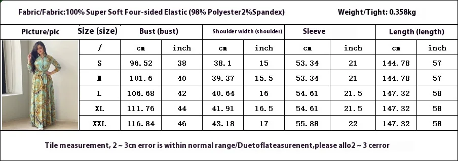 gG+RgvKizNQne9G8ym/L3pXNmYdRkWRbPC22