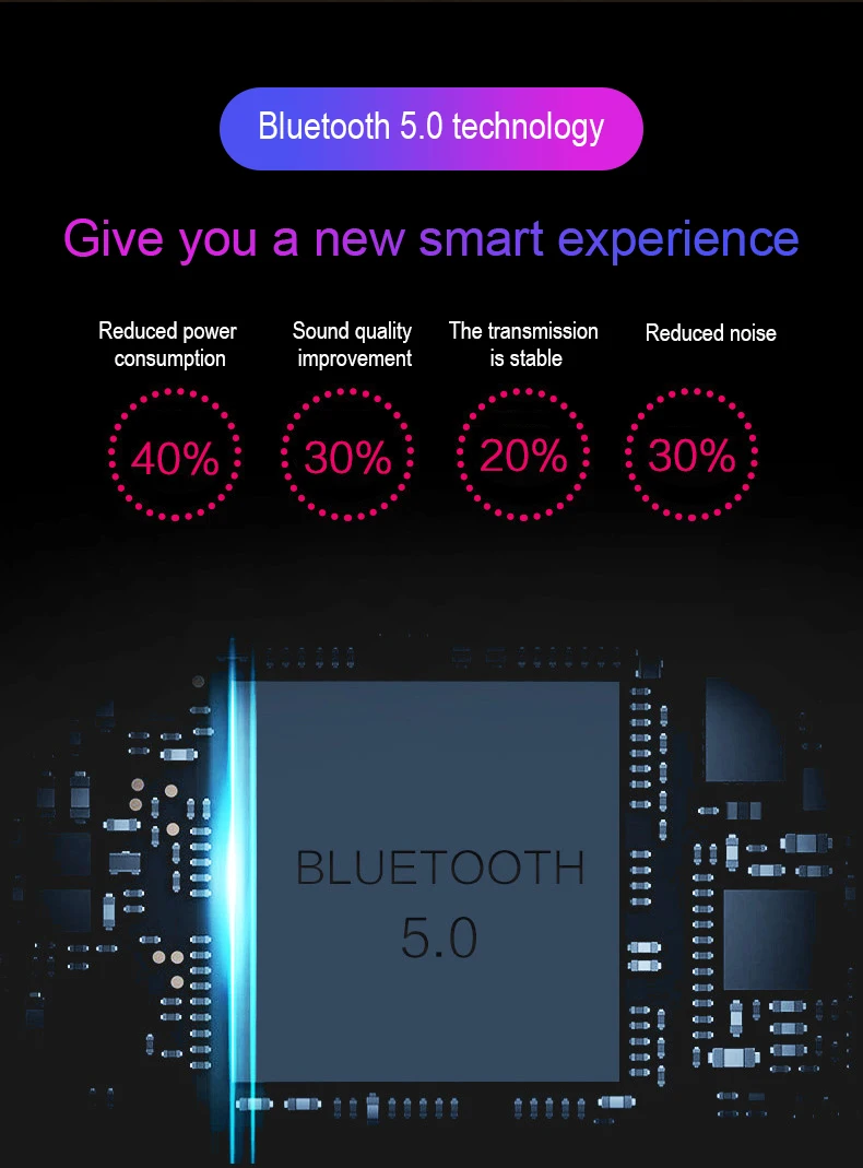 New Stereo Sound Built-in Mic subwoofer speaker B5 Outdoor Portable Wireless waterproof DJ Speaker - ANKUX.COM