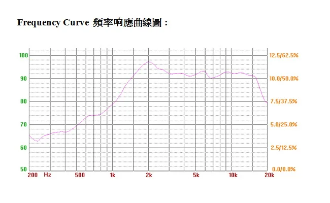Fast Delivery 25*35Mm Thin Sound Box Speaker For Computer Systems Flat Smart Product TV STB - ANKUX.COM