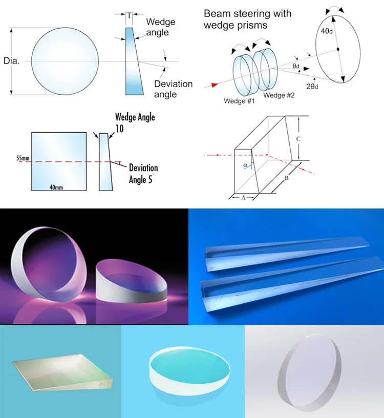 Custom Optical Ar Hr Pr Coating Angle 1 Degree 2 Degree 3 Degree Wedge Prism Buy Customized K7 1713