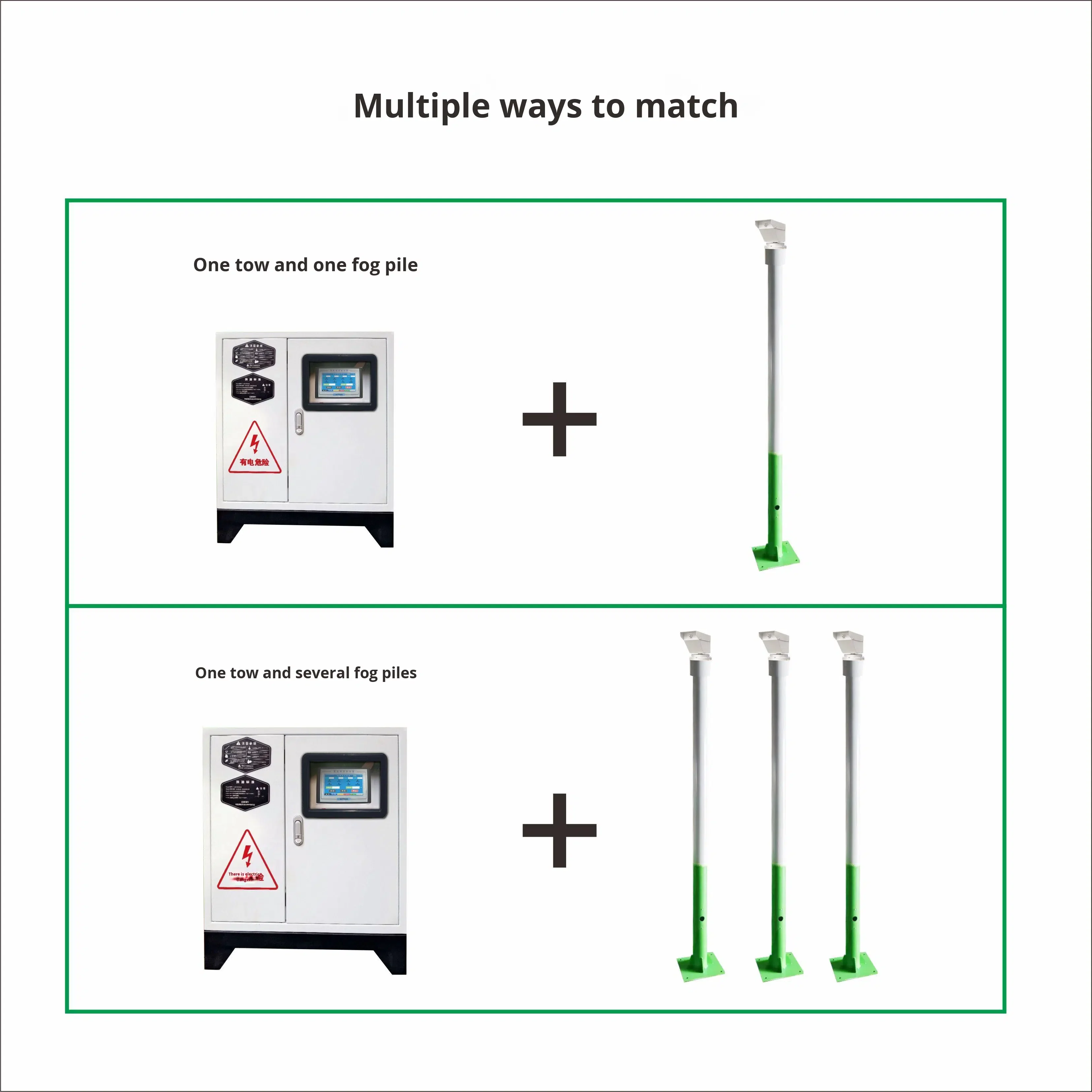 Construction Site Dust Suppression Mist System High-Pressure Fully ...