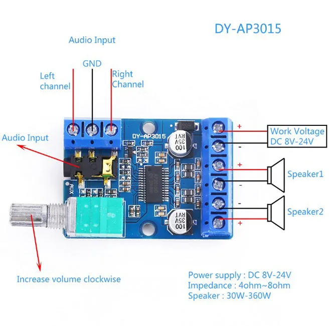 Dy-ap3015 Dc 8-24v 30w * 2 Class D Dual Channel High Power