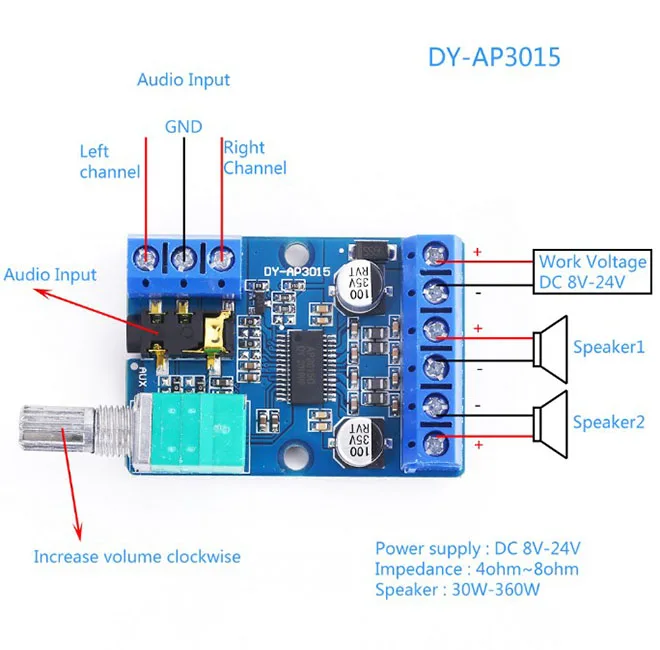 30W Digital stereo audio power amplifier board 12V/24V supply amplifier module 