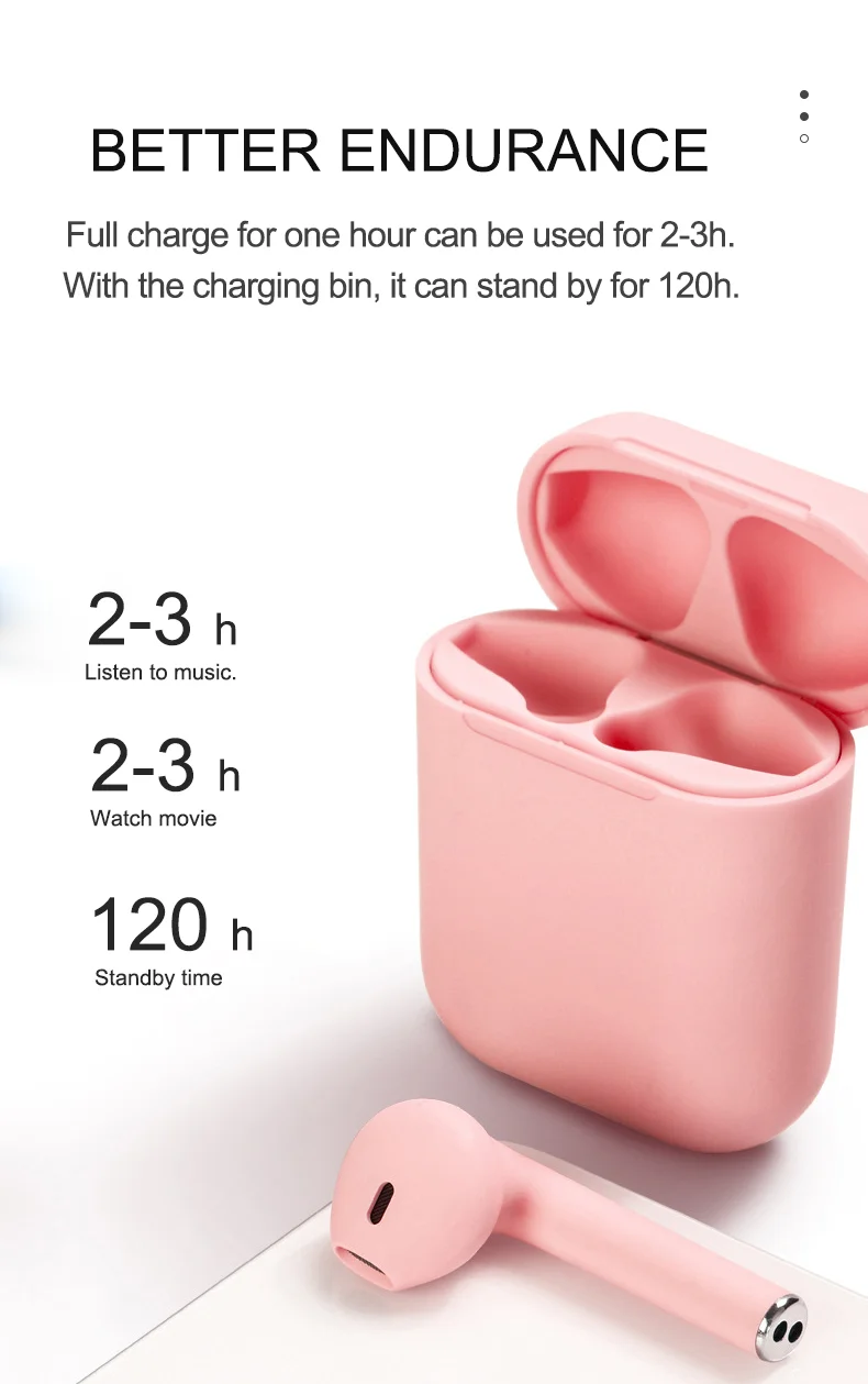 Free sample inpods i12 charging box Hot seller Tws Wireless Earphone Headphones BT 5.0 TWS Ear Phone For Mobile