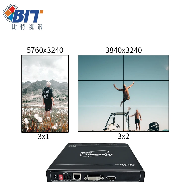 5760x1080 video processor