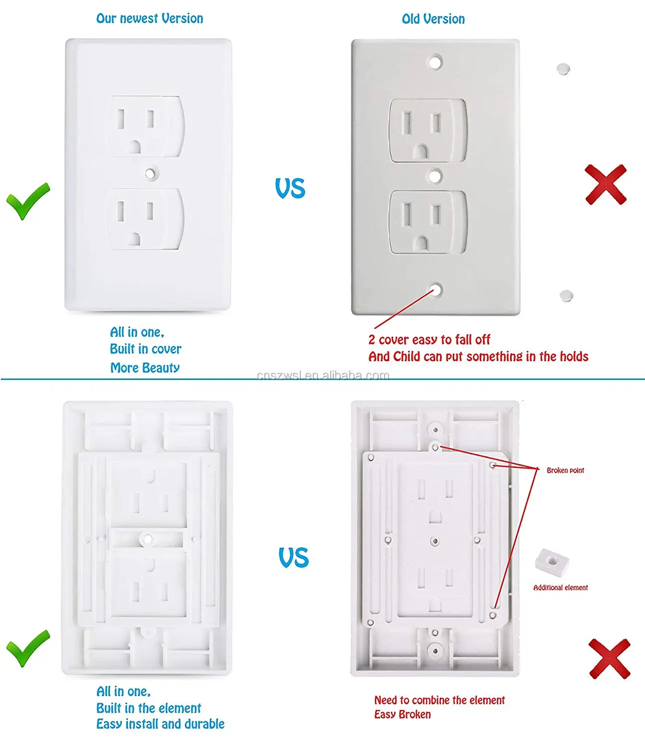 American Standard Selfclosing Outlet Covers Child Safety Wall Socket