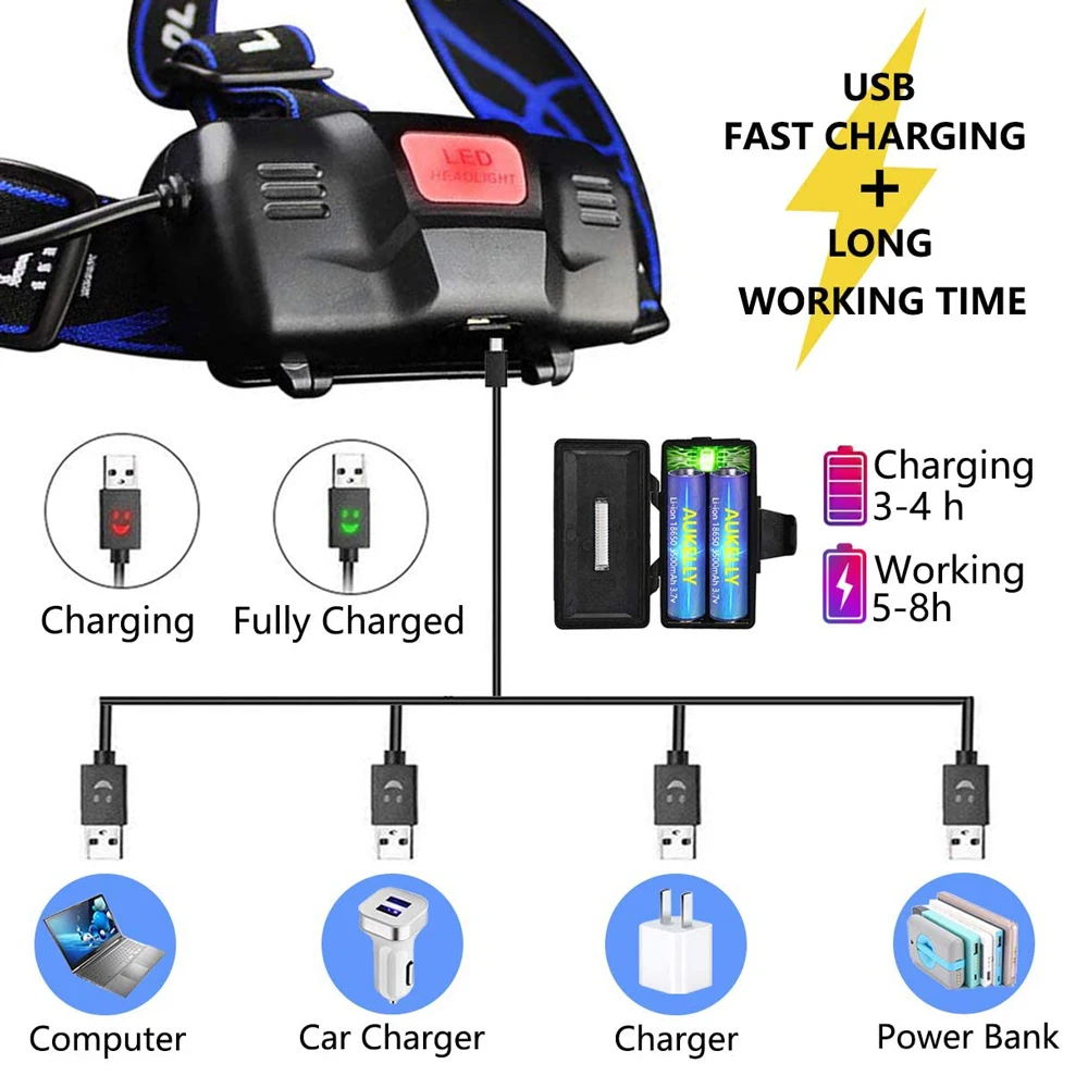 High Power USB Rechargeable Red Light Headlamp Led T6 Head Lights Camping Mining 18650 Lithium Aluminum Head Torch Headlamp supplier