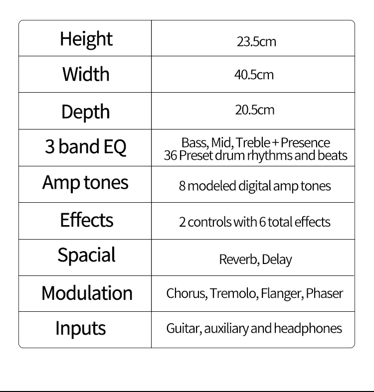 Joyo Dc-30 30w Guitar Amplifier - Buy Guitar Amplifier,Guitar 