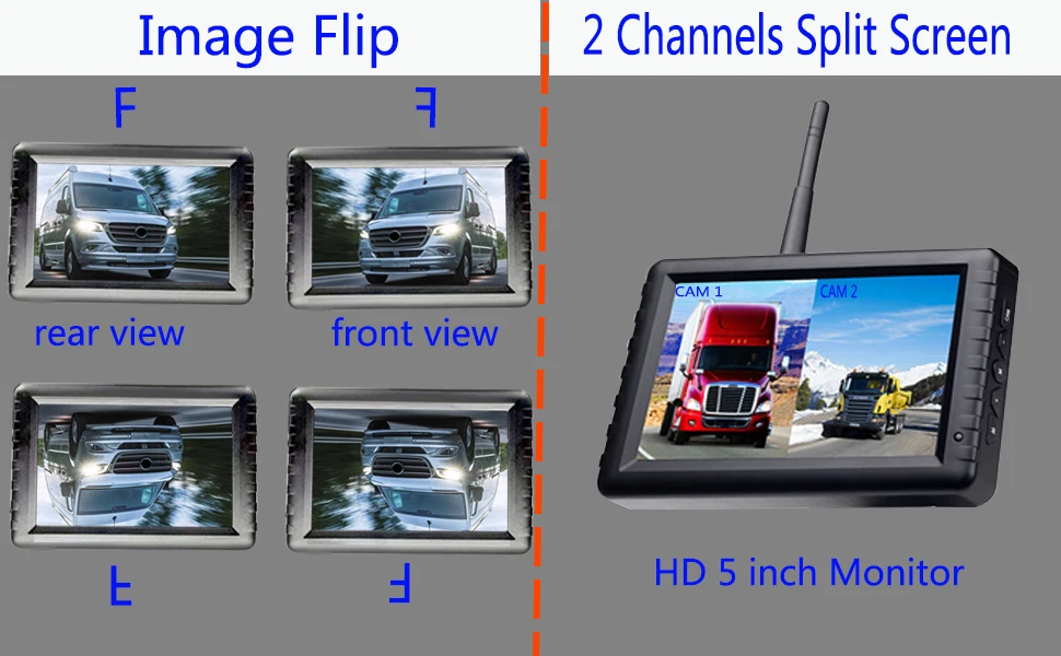 2 splits 2 channels.jpg