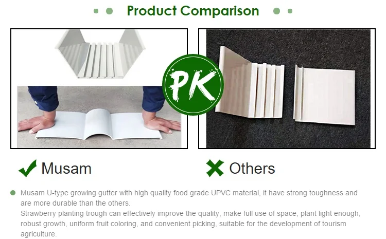 pvc plastic culture gutter