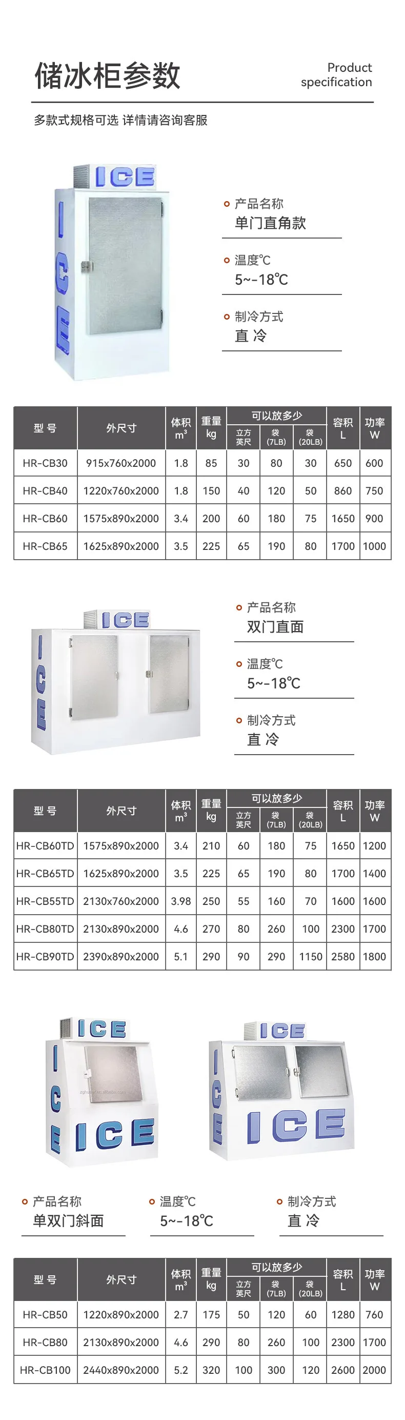 Single-Temperature Indoor/Outdoor Bagged Ice Merchandiser Digital ...