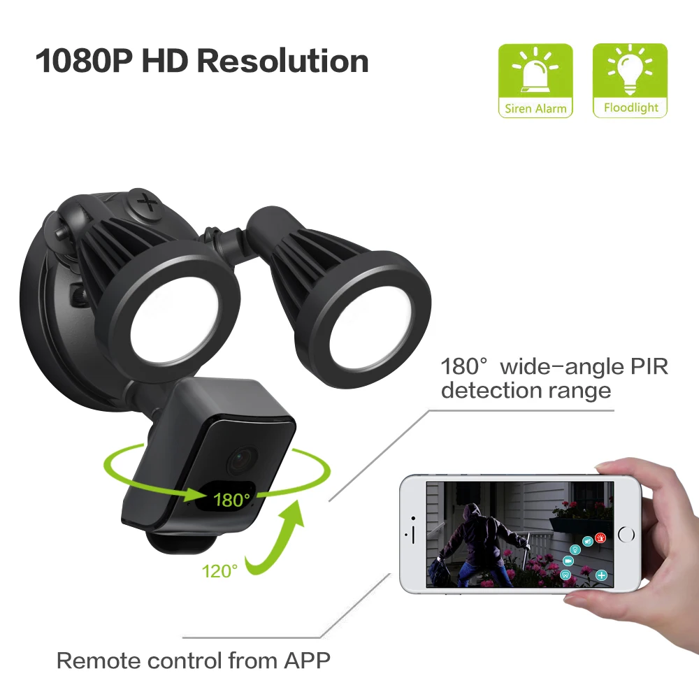 Freecam Led Security Floodlight Builtin 16gb Sd Card Support Cloud