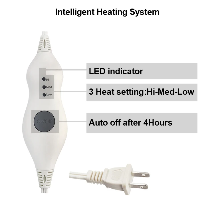 Ul Etl Approval 110v 45*60inch 3heat Settings Mini Size Body Wrap