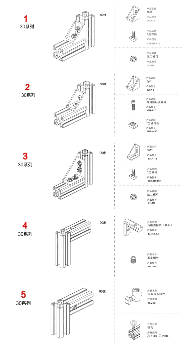 T Slot Extrusion Types