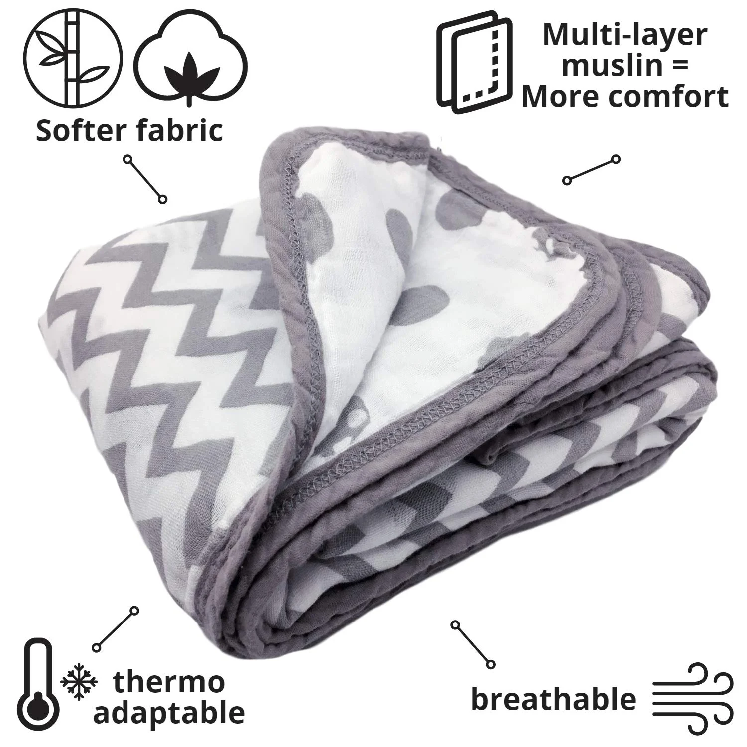 4 Layer Muslin Quilt Baby Blanket Breathable Baby Blankets Bamboo