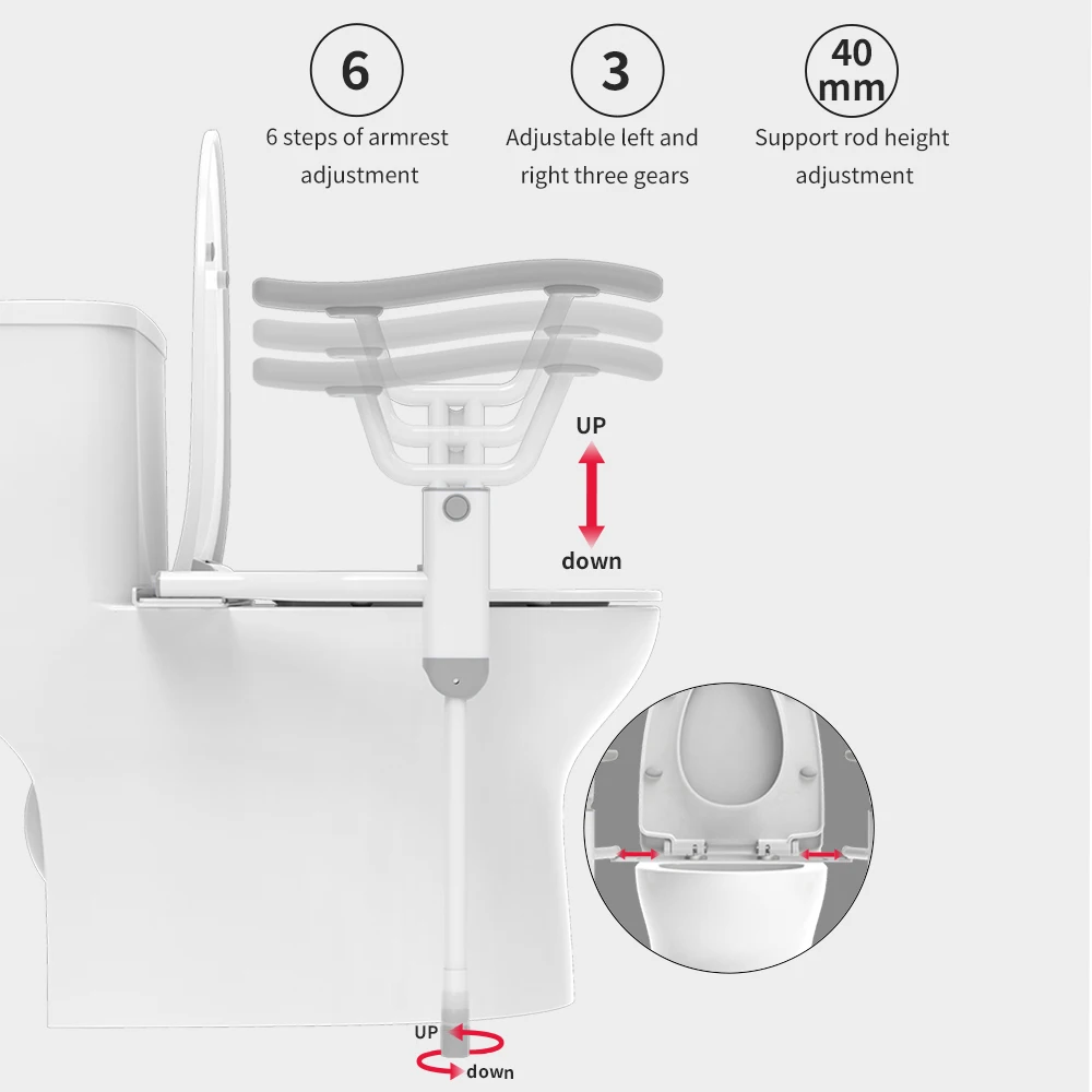 Sunten Sa001 Toilet Handrails For Elderly People With Safety Adjustable