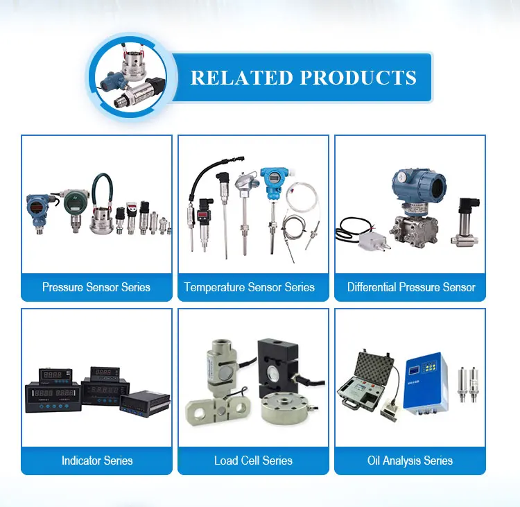 Related Products.jpg