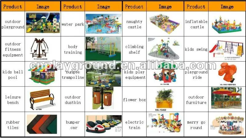 full products catagory