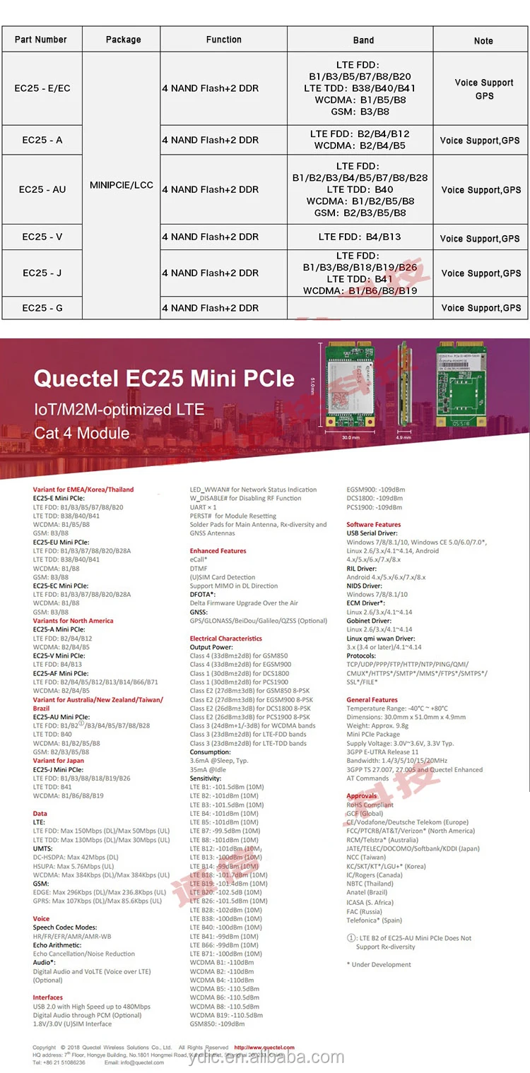 ec25 (3)