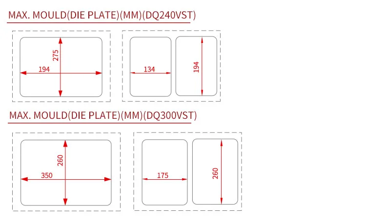 Food Vegetable Automatic Vacuum Skin Packaging Machine For Restaurant-skin pack tray sealer
