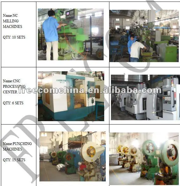 company profiles 2.jpg