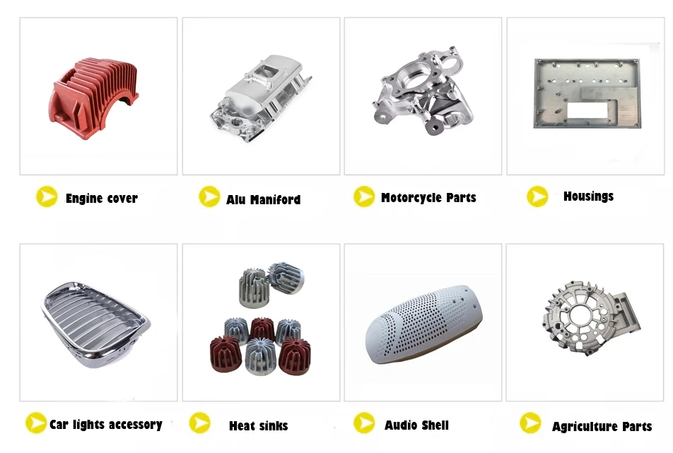 Die casting